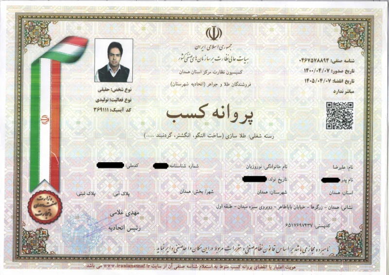 جواز کسب طلاسازی مینیاتور
